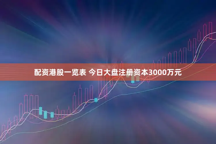 配资港股一览表 今日大盘注册资本3000万元